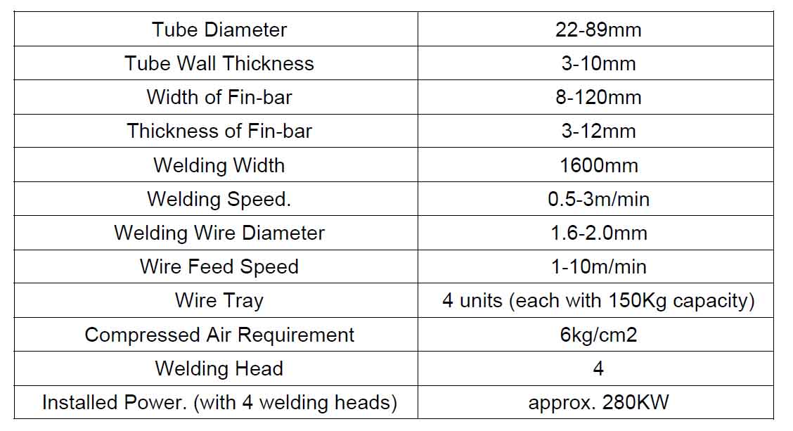 Membrane Panel Welding Machine_3