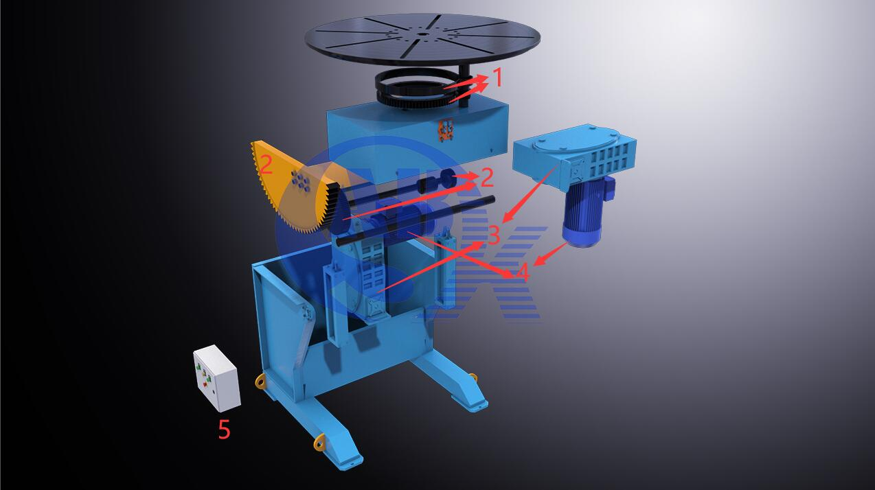 fixed height positioner_2