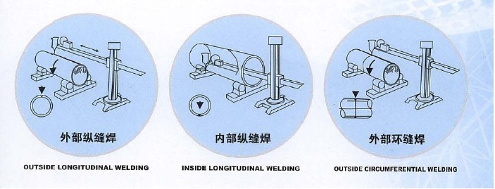 welding manipulator-1